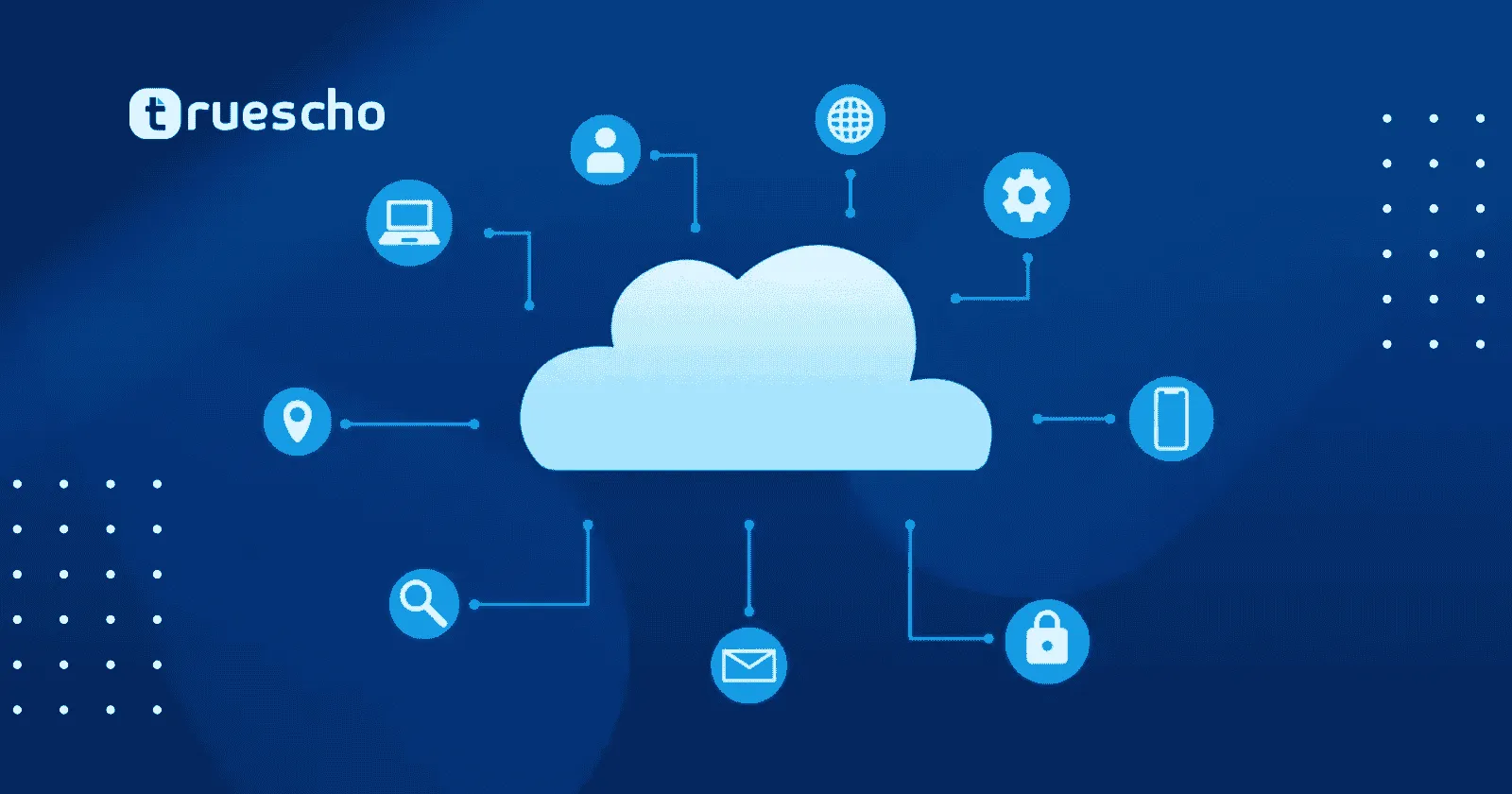عدد المواقع التي يمكن استضافتها على الخطة الأساسية