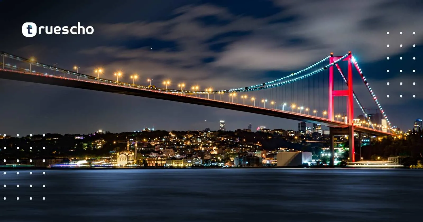 أكواد المنع في تركيا