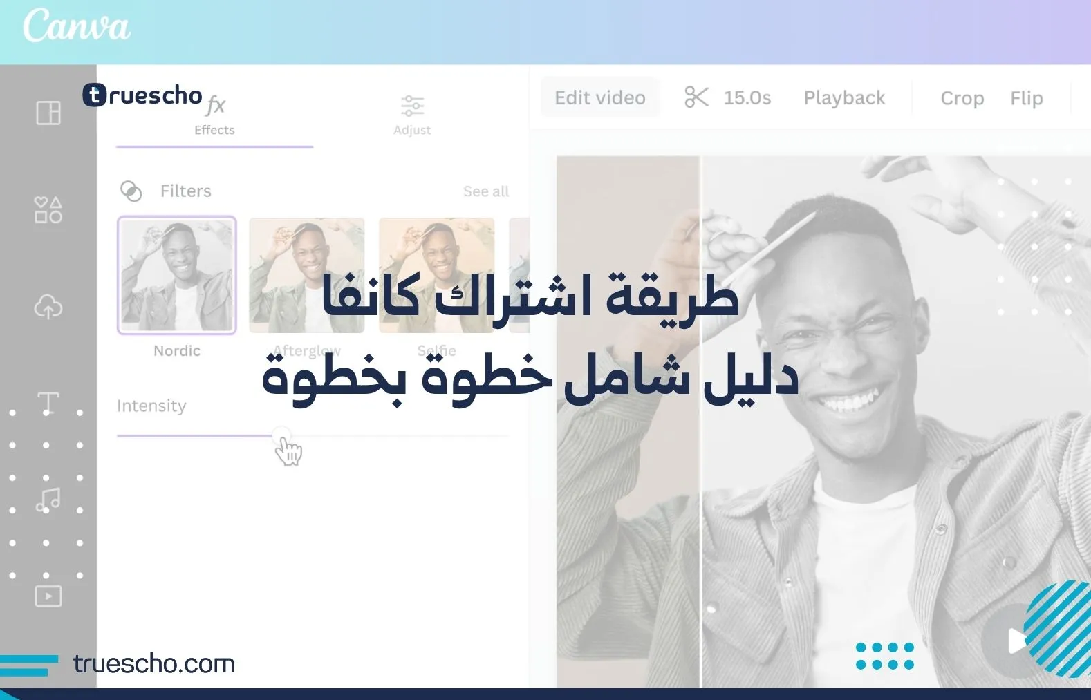 طريقة اشتراك كانفا